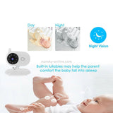 Monitor for Baby Care – Smart, Safe, and Complete Solution